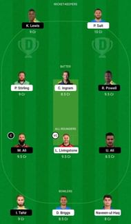 TAD vs NW Dream11 Fantasy Tip #2